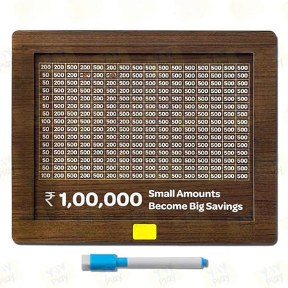 Smart Saver Box – The Fun & Easy Way to Save ₹1 Lakh!